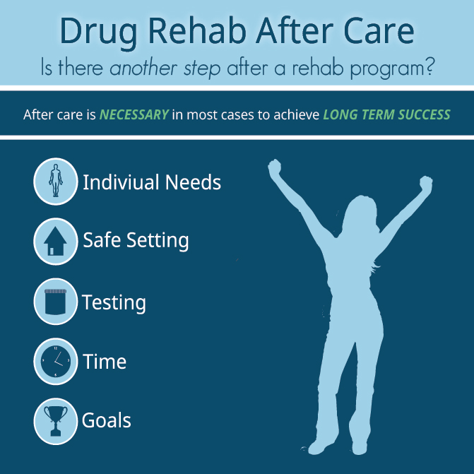 Drug Rehab Treatment Programs