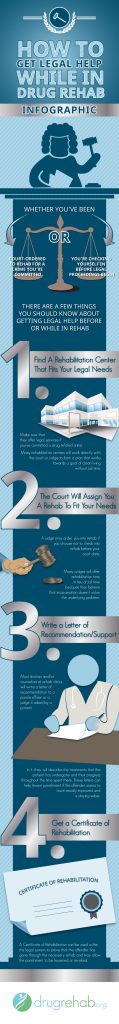 How To Get Legal Help While In Drug Rehab Infographic