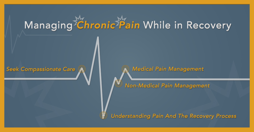 Chronic Pain Rehab Program