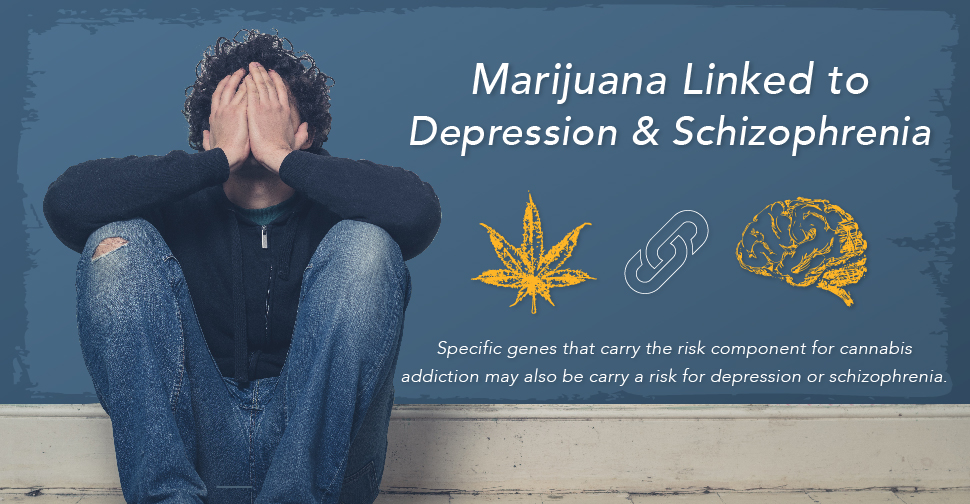 Marijuana Linked to Depression And Schizophrenia