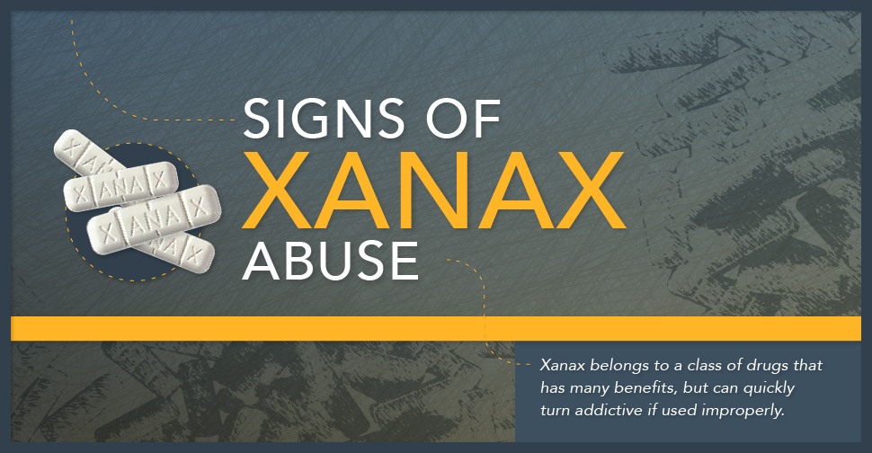 Signs Of Xanax Abuse
