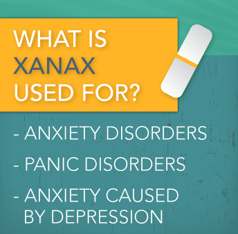 Signs Of A Xanax Overdose Uses Of Xanax