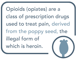 What drugs are used to treat opiate withdrawal?