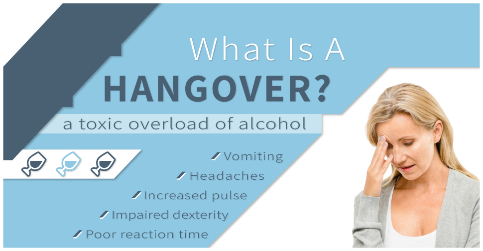 What Is A Hangover