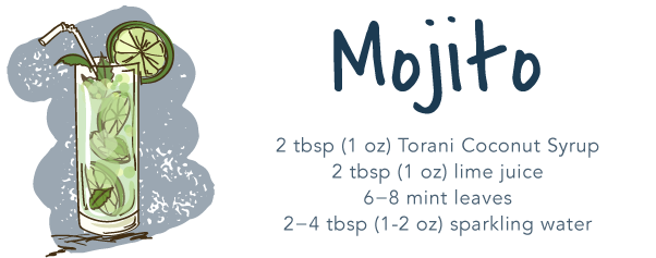 Marvelous Mocktails Mojito
