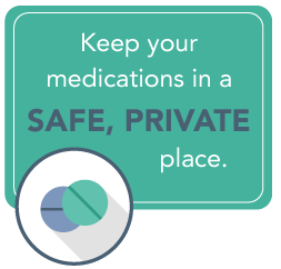 Prescription Drug Abuse Prevention Plan Safe Place