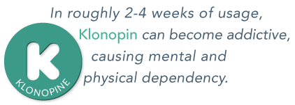 DrugRehab.org The Dangers of Abusing Klonopin and Vicodin_Klonopin Addiction