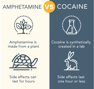 DrugRehab.org The Difference Between Amphetamine And Cocaine_Differences(1)