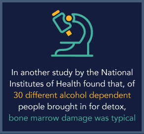 DrugRehab.org Bone Marrow Suppression from Alcohol Abuse 30 Different Alcohol