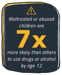 DrugRehab.org Environmental Risk Factors_Home Risk Factors (1)