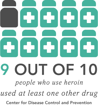 DrugRehab.org Heroin and Opioid Addiction Statistics_heroin use