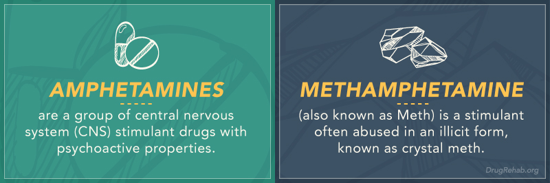 DrugRehab.org What is the Difference Between Amphetamine and Methamphetamine_ Are A Group Of Central