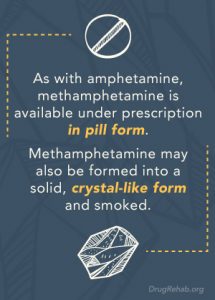 DrugRehab.org What is the Difference Between Amphetamine and Methamphetamine_ In Pill Form
