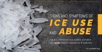 DrugRehab.org Signs and Symptoms of ICE Use and Abuse