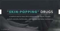 “Skin-Popping” Drugs
