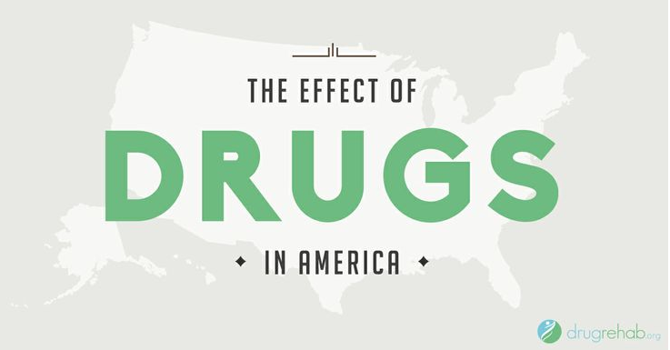 The Effect Of Drugs In America