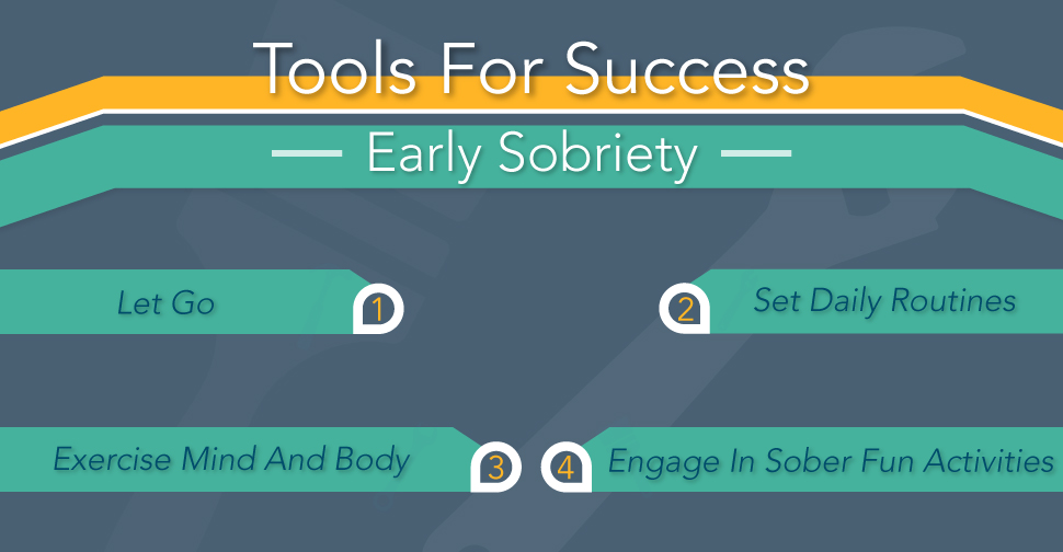Tools For Success Early Sobriety Rebrand