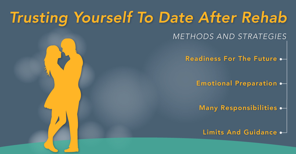 Trusting Yourself To Date After Rehab Rebrand