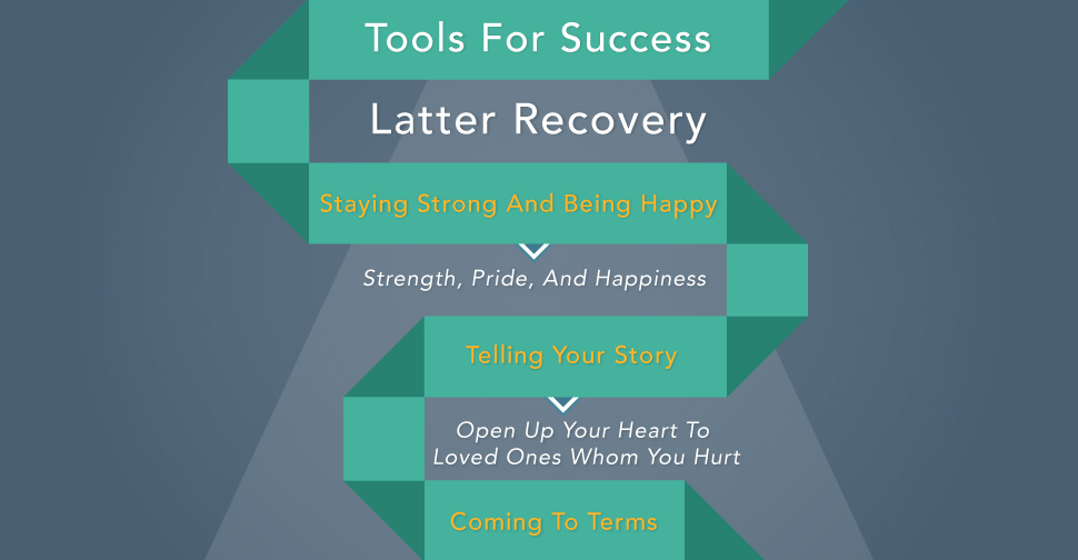 Tools For Success Latter Recovery Rebrand-01