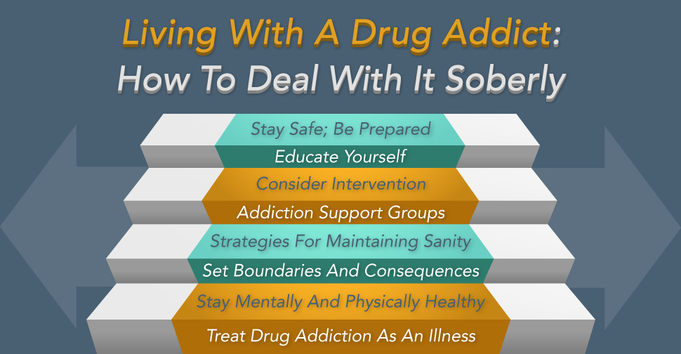 Living with a Drug Addict-How to Deal with it Soberly