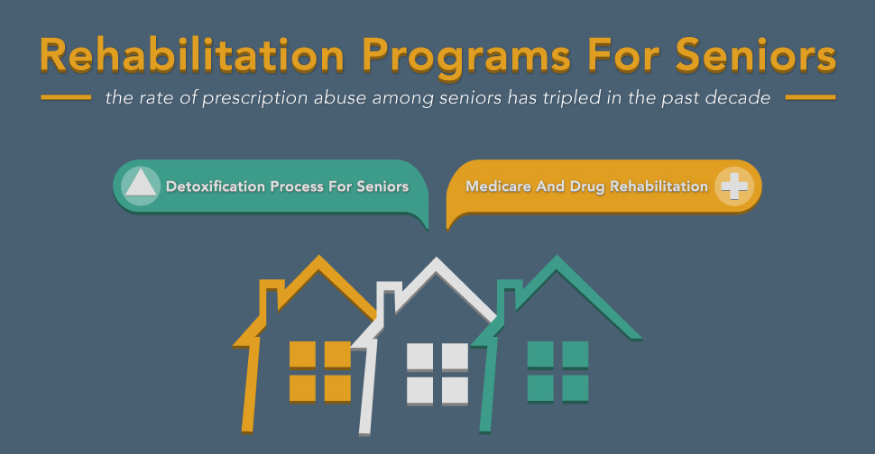 Rehabilitation Programs For Seniors