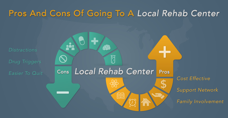 Pros And Cons Of Going To A Local Rehab Center