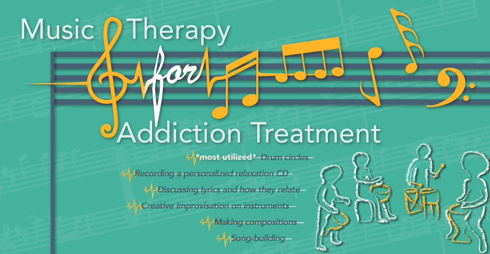 Music-Therapy-for-Drug-Addiction