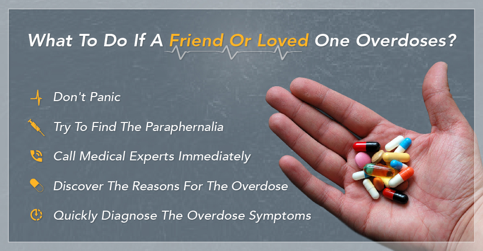 What To Do If A Friend Or Loved One Overdoses