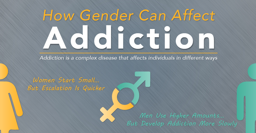 How Gender Can Affect Addiction