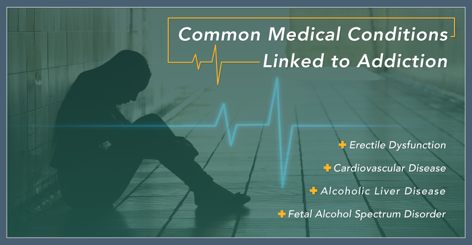 Common Medical Conditions Linked to Addiction
