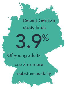 Polysubstance Abuse