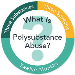 What is Polysubstance Abuse?