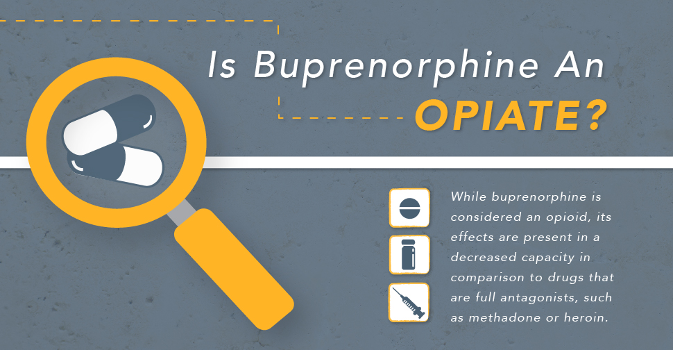 Risultati immagini per buprenorphine