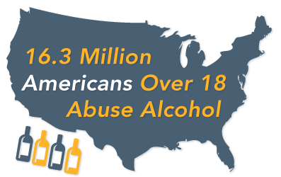 Using Antabuse (Disulfiram) To Treat Alcoholism Alcohol Abuse