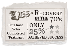How To Treat Heroin Addiction Recovery In The 70's