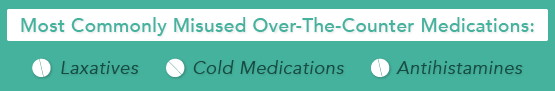 Substance Abuse And Addiction In The Elderly Most Common OTC Medications