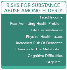 Substance Abuse And Addiction In The Elderly Risks