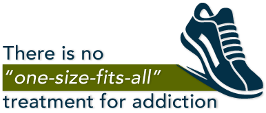 The Benefits Of An Individualized Addiction Treatment Plan One-size-fits-all
