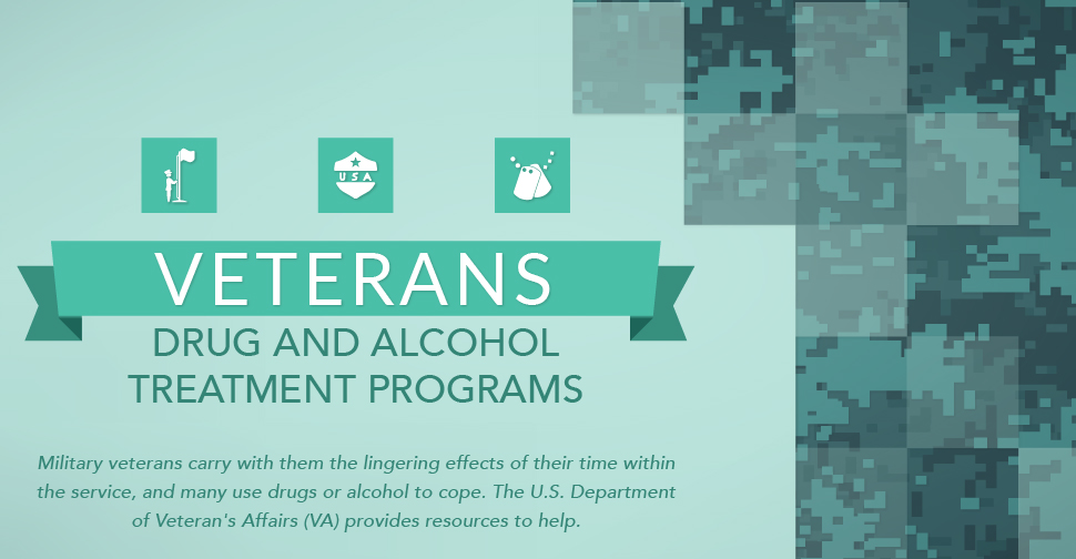 VA Drug And Alcohol Treatment Programs