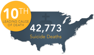National Suicide Prevention Week Deaths