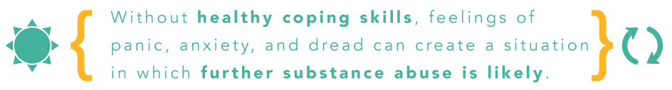 Dual Diagnosis: Anxiety Disorders And Substance Abuse Healthy Coping Skills