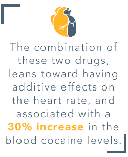 Cocaine And Alcohol: A Deadly Combination Blood Cocaine Levels