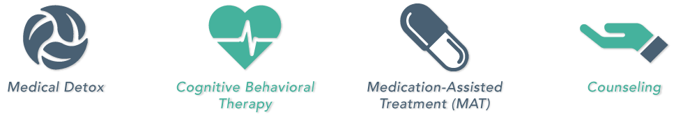 Addiction In The LGBT Community Substance Abuse Factors