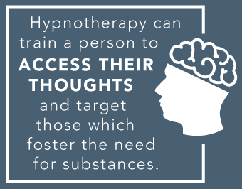 Treating Drug Addiction With Hypnotherapy Access Thoughts