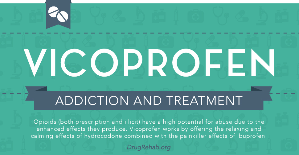 Vicoprofen Addiction And Treatment