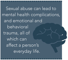 The Link Between Sexual Abuse And Substance Abuse Mental Health