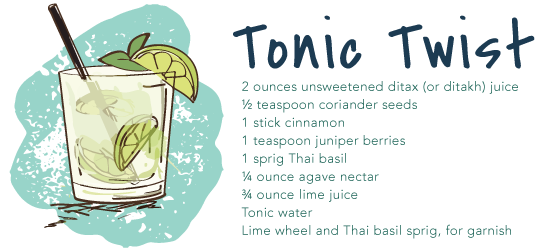 Marvelous Mocktails: Zero-Proof Libations To Love Tonic Twist