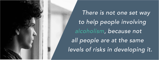 DrugRehab.org Alcoholism Risk Factors_Risk Factors