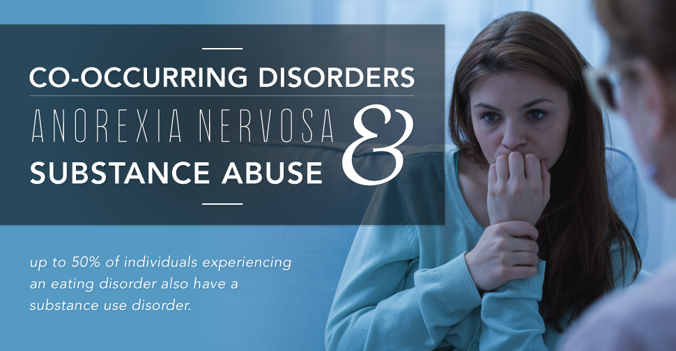 Co-Occurring Disorders Anorexia Nervosa and Substance Abuse