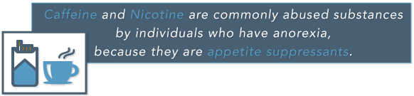 Co-Occurring Disorders: Anorexia Nervosa and Substance Abuse Appetite Suppressants